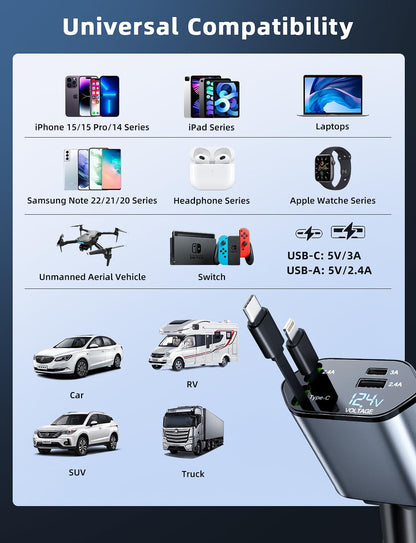 120W Car Charger, 4 in 1 Fast Charging Phone Charger, Retractable Cable (31.5") and 2 USB Ports Car Charger Adapter Compatible with iPhone 15/14/13/12 Pro