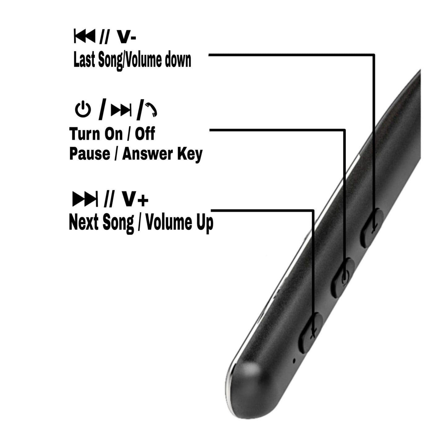 Boxtron B30 Wireless Bluetooth Neckband, Magnetic Earplugs.